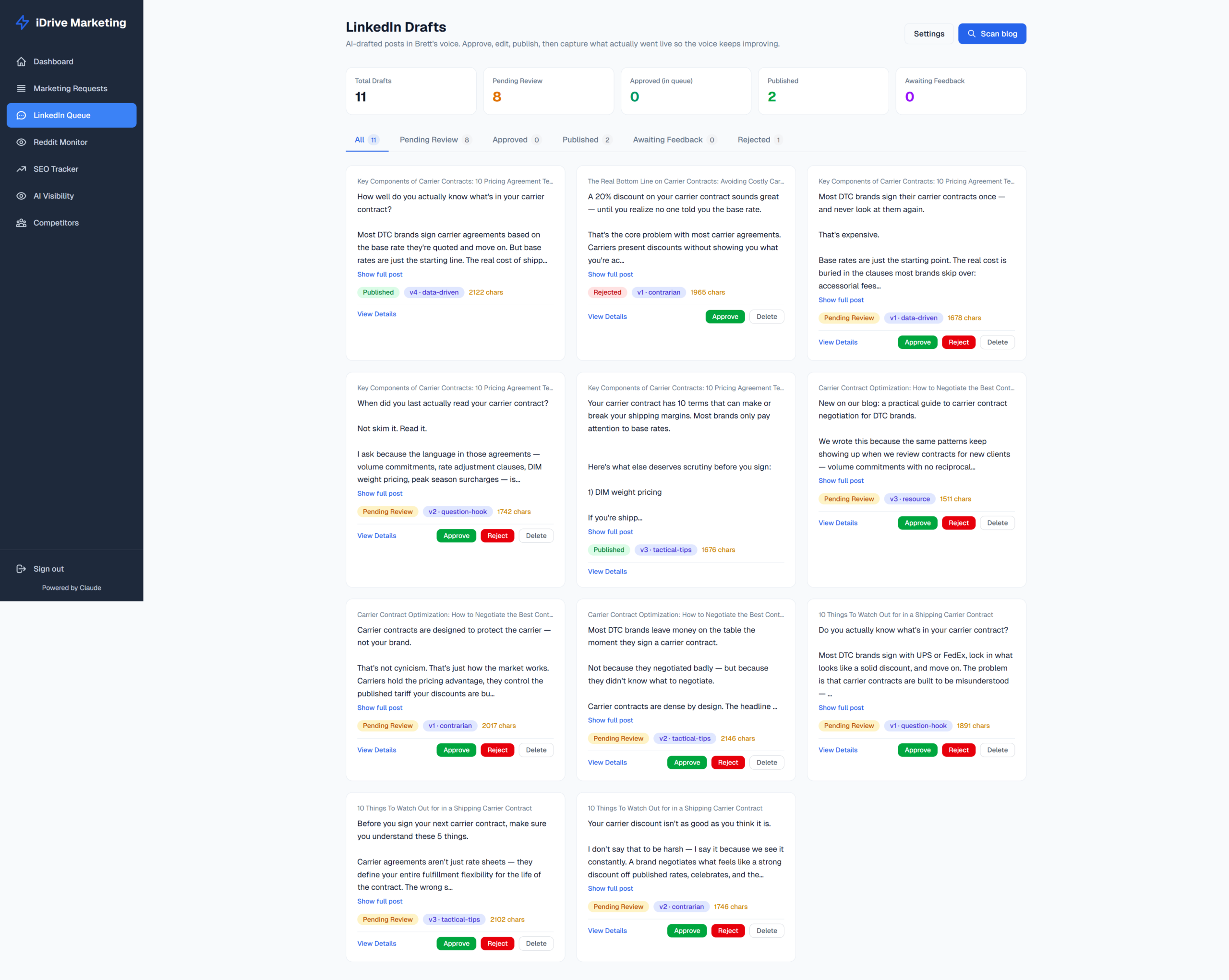 iDrive Marketing portal, LinkedIn Drafts queue: 11 draft cards under tabs for Pending Review, Approved, Published, Awaiting Feedback and Rejected, each card with Approve, Reject and Delete buttons