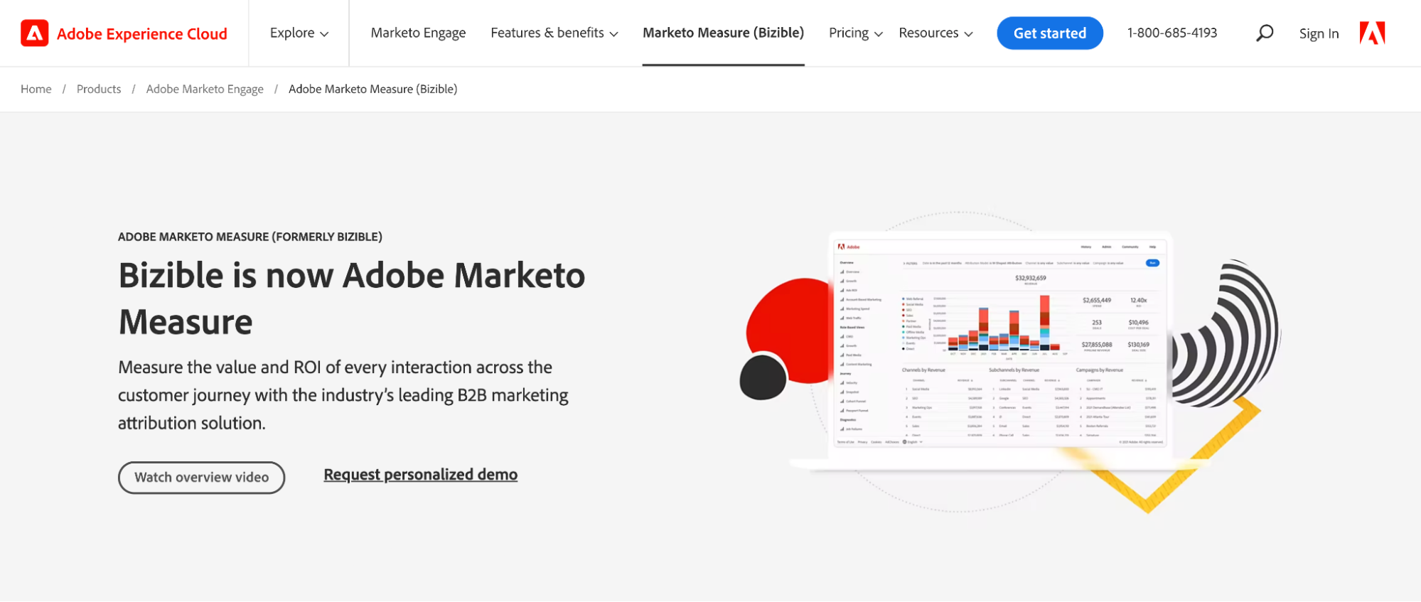 Adobe Marketo Measure