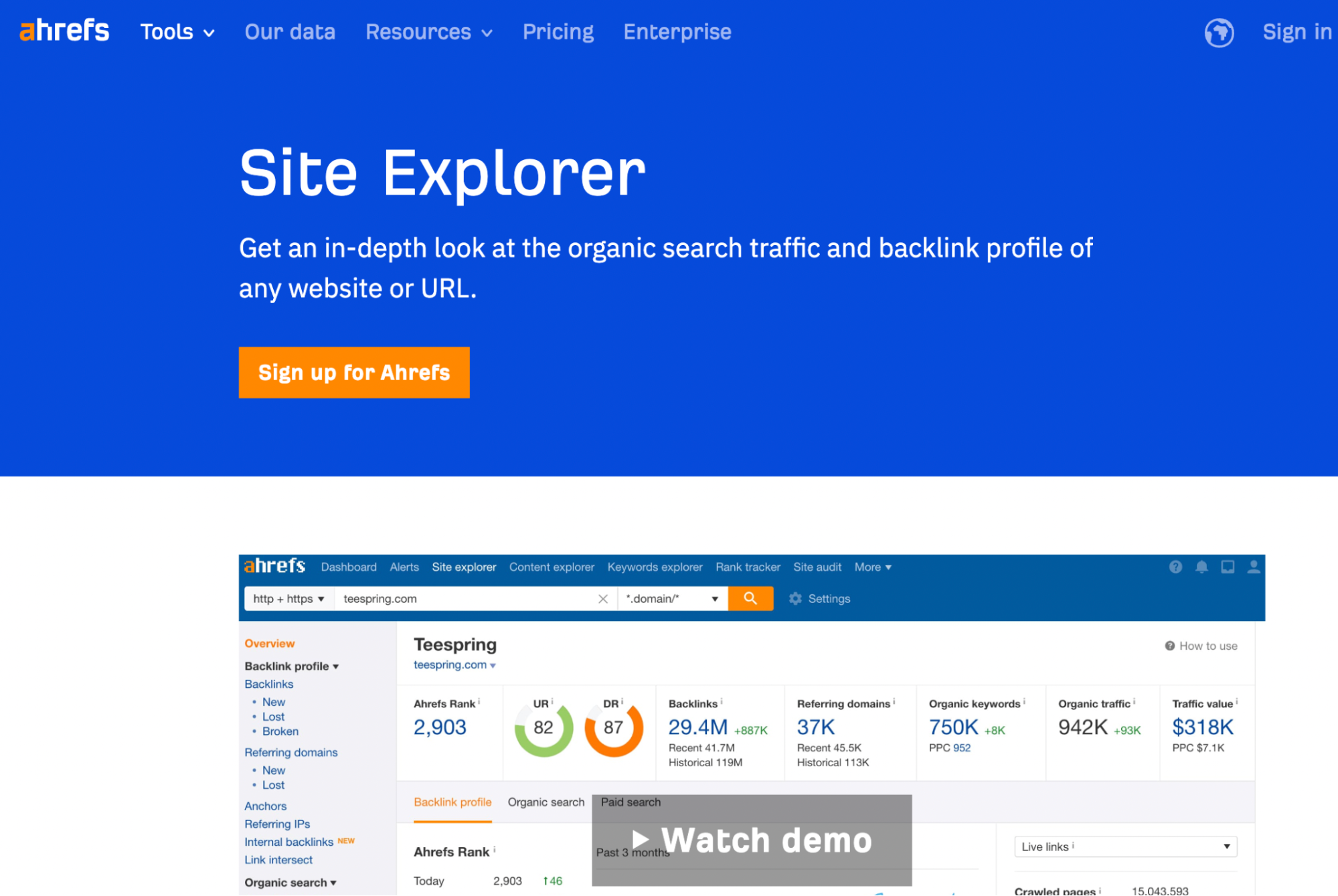 Ahrefs