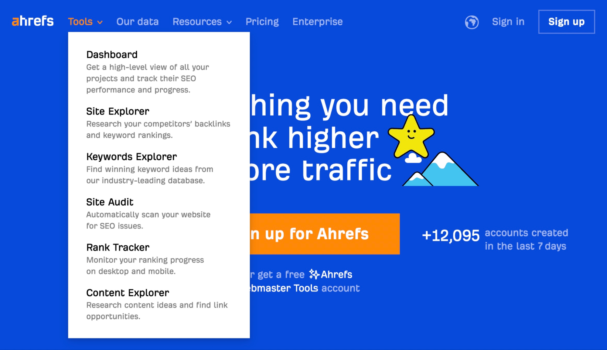 Ahrefs content audit