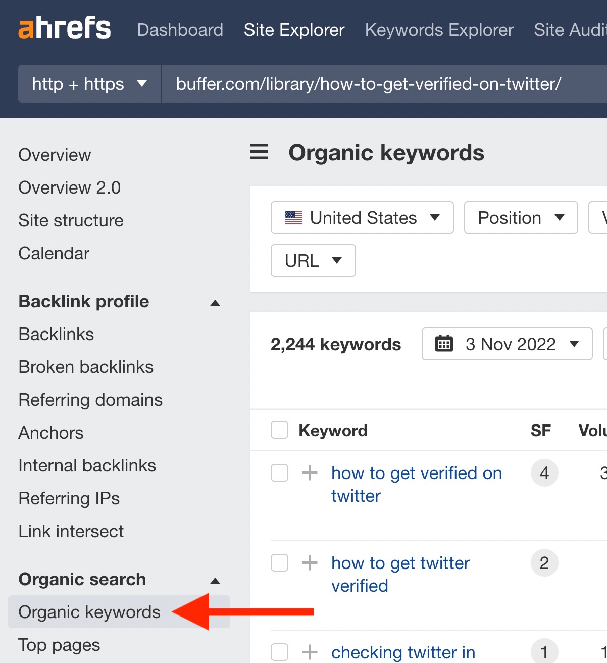 Ahrefs organic keywords