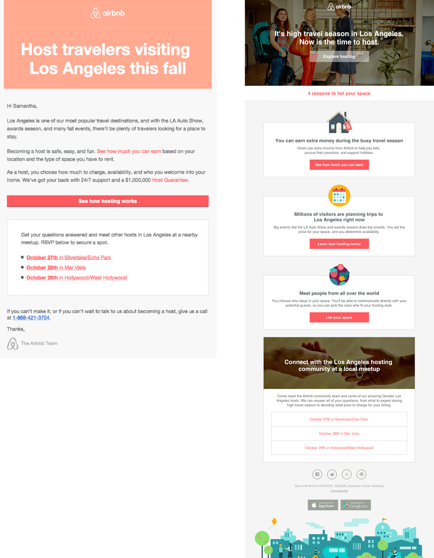 Airbnb email AB test