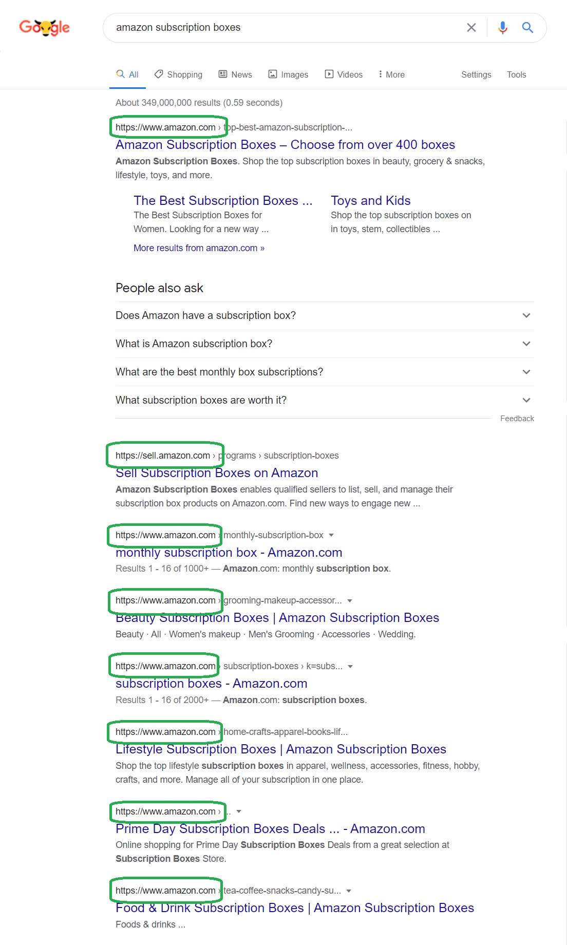 Amazon ranks for Amazon