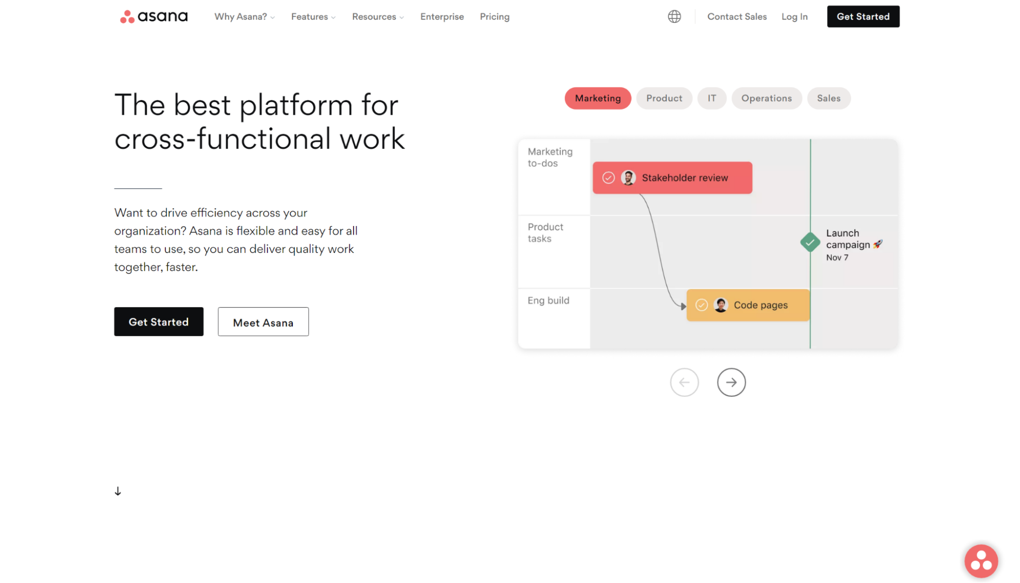Asana homepage: 'The best platform for cross-functional work', with a timeline of marketing, product and engineering tasks leading to a campaign launch