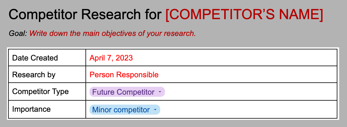 Assign project owners and competitor tags