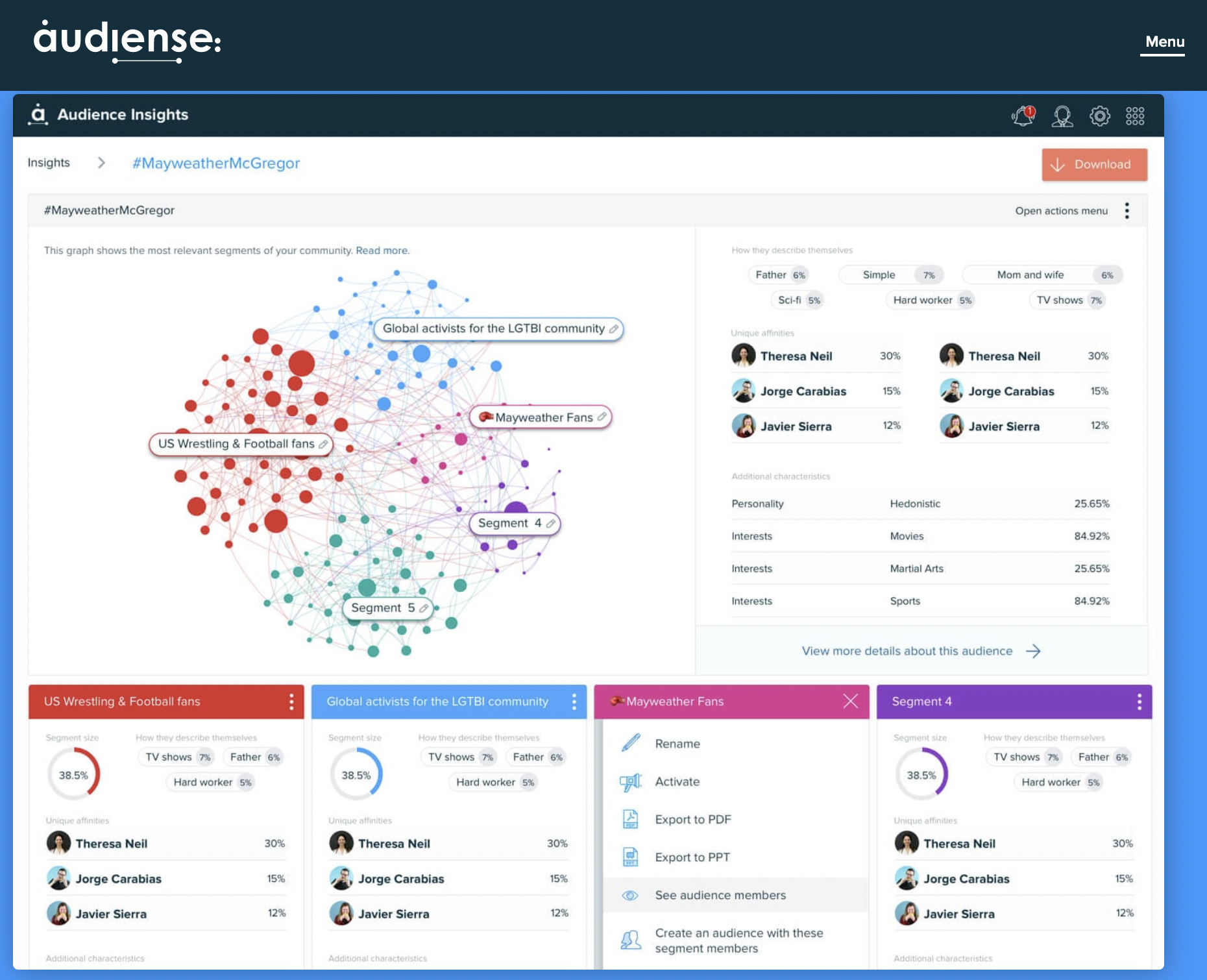 Audiense audience insights