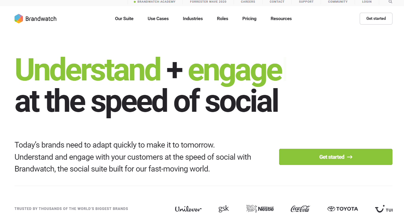Brandwatch