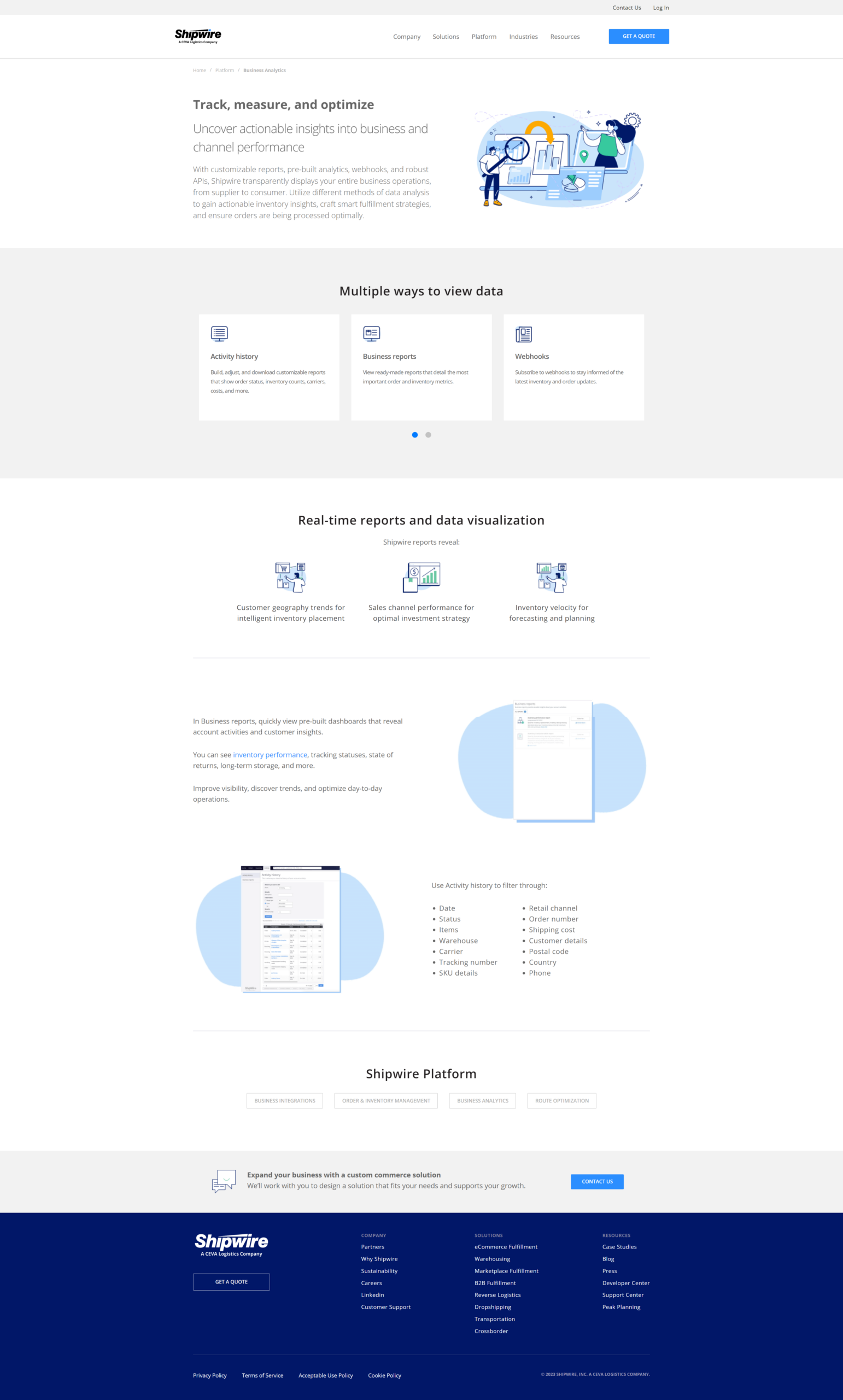 Shipwire business analytics platform page covering reporting and dashboards.