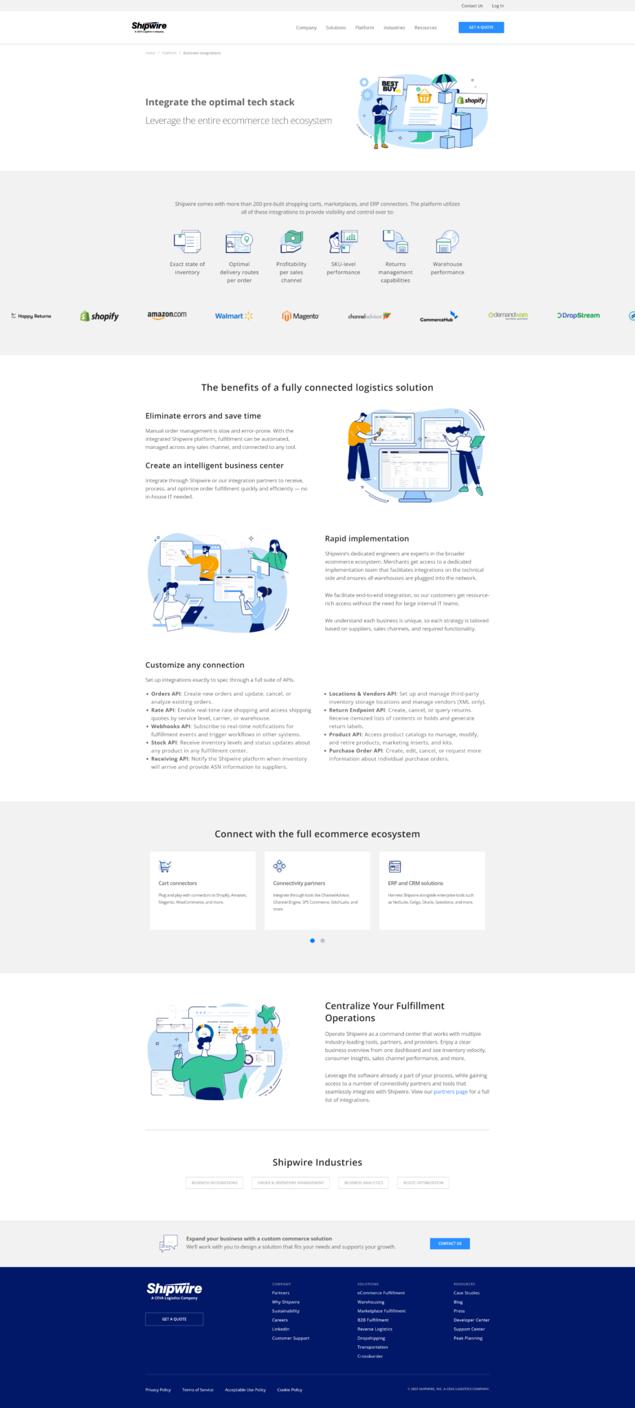 Shipwire business integrations platform page covering connectors + API.