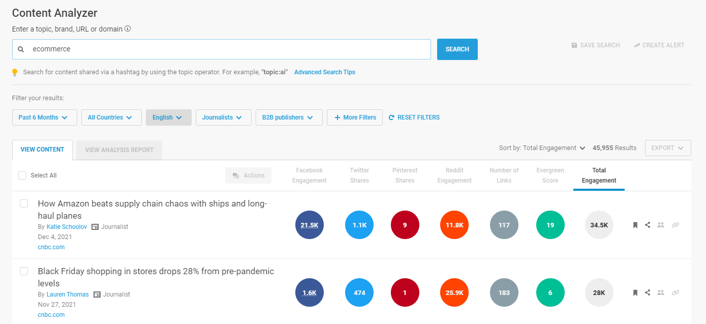 Buzzsumo