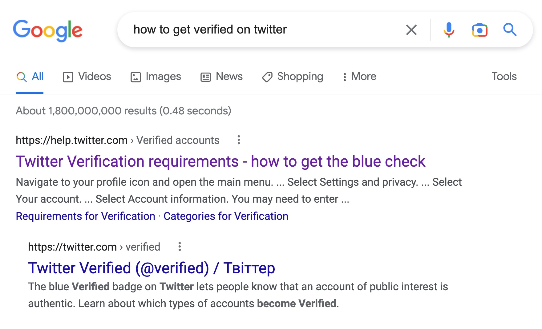 Check the search intent of the term