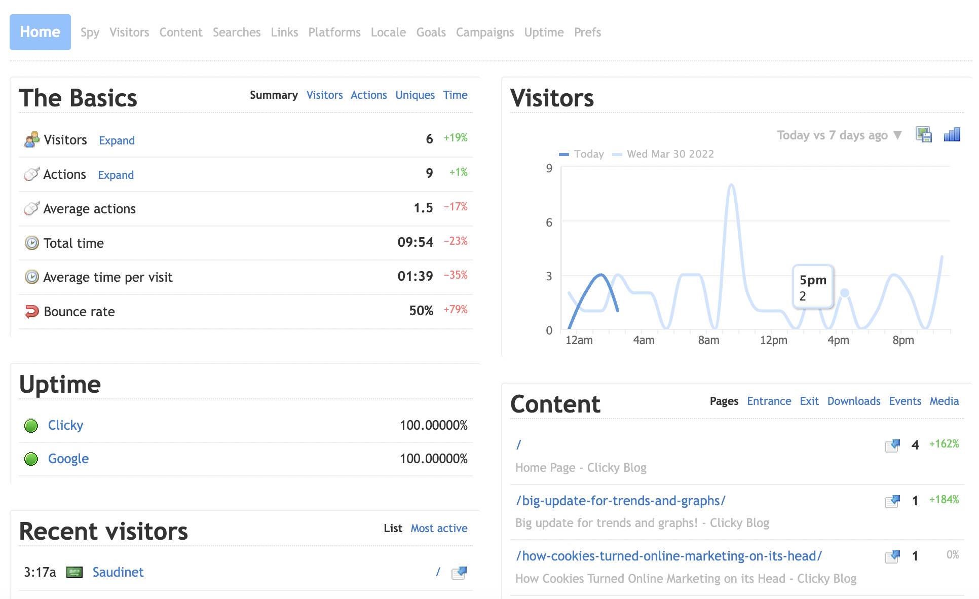 Clicky google analytics alternatives