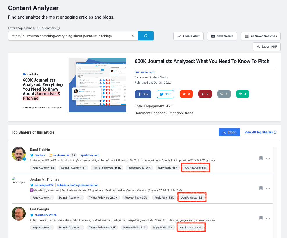 Content Analyzer in BuzzSumo