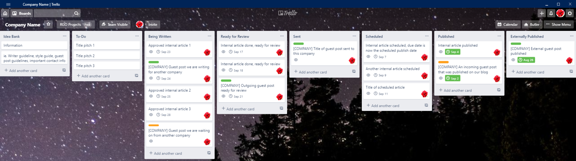 Content organization board