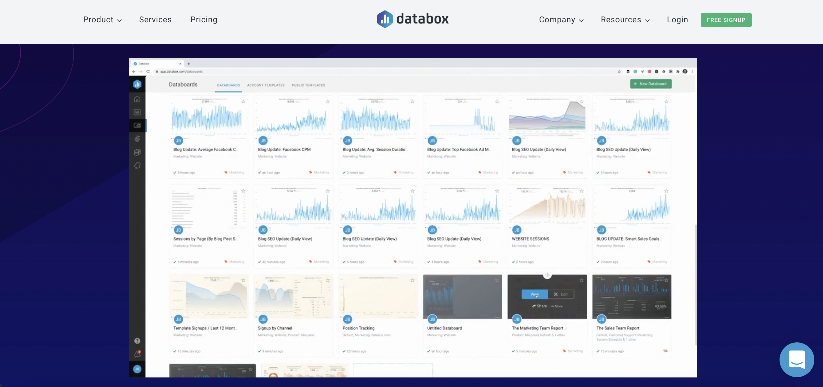 Databox - eCommerce data analytics