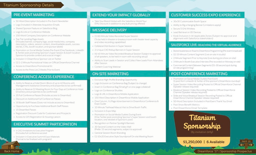 Dreamforce sponsorship packages