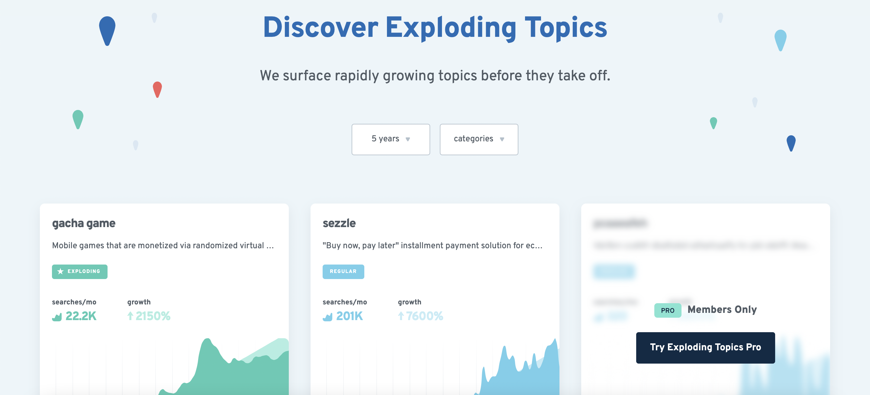 Exploding topics