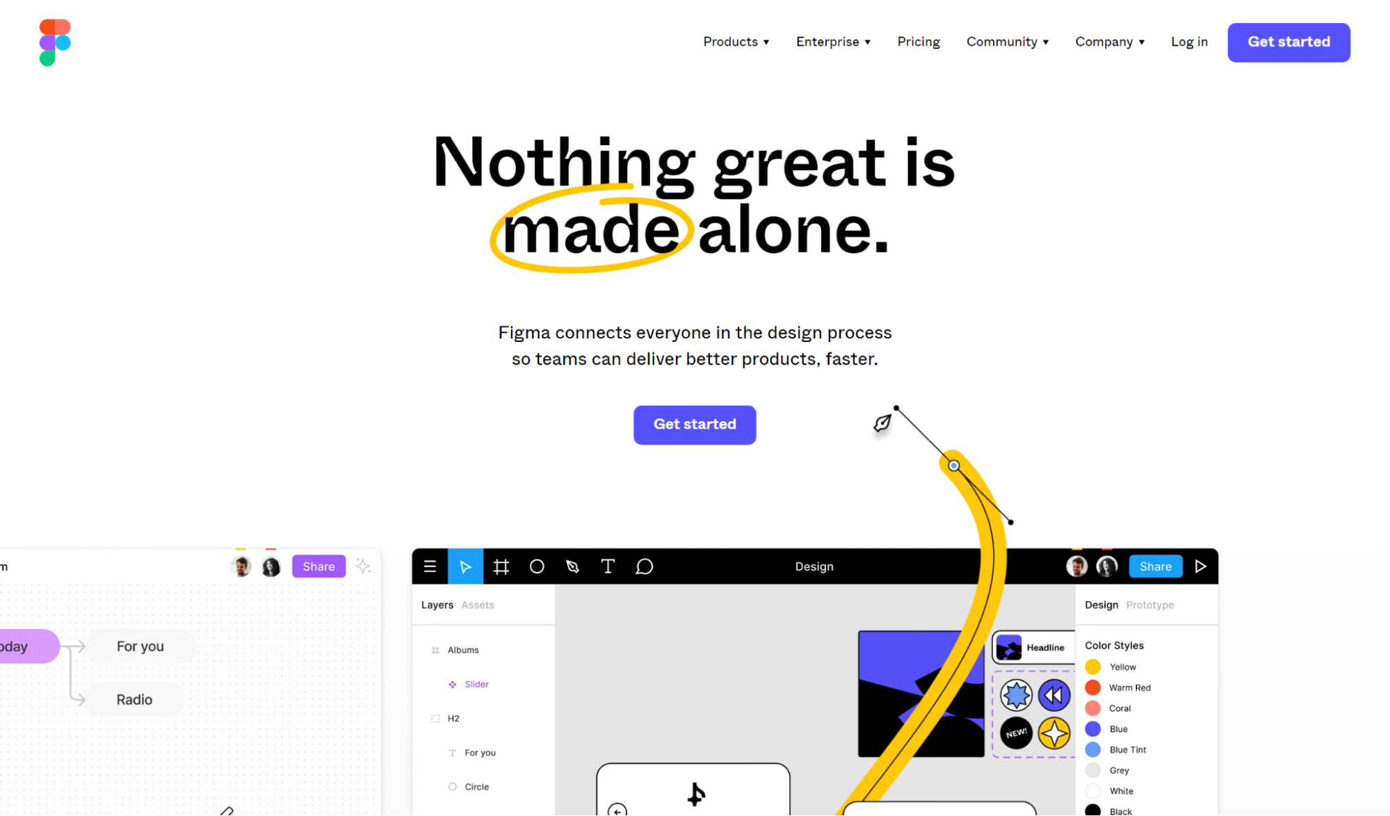 Figma website optimization tool