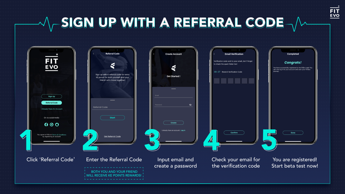 FitEvo rewards program user acquisition