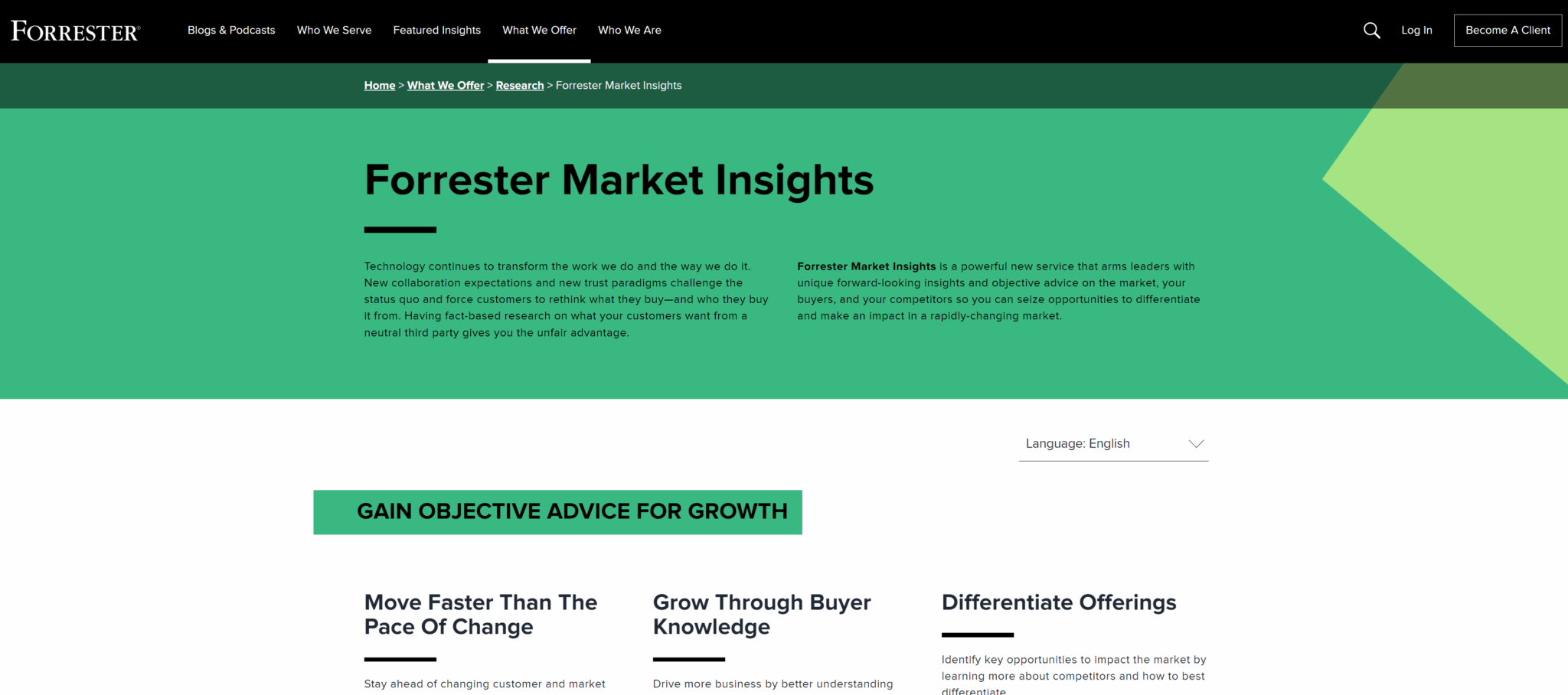 Forrester Market Insights