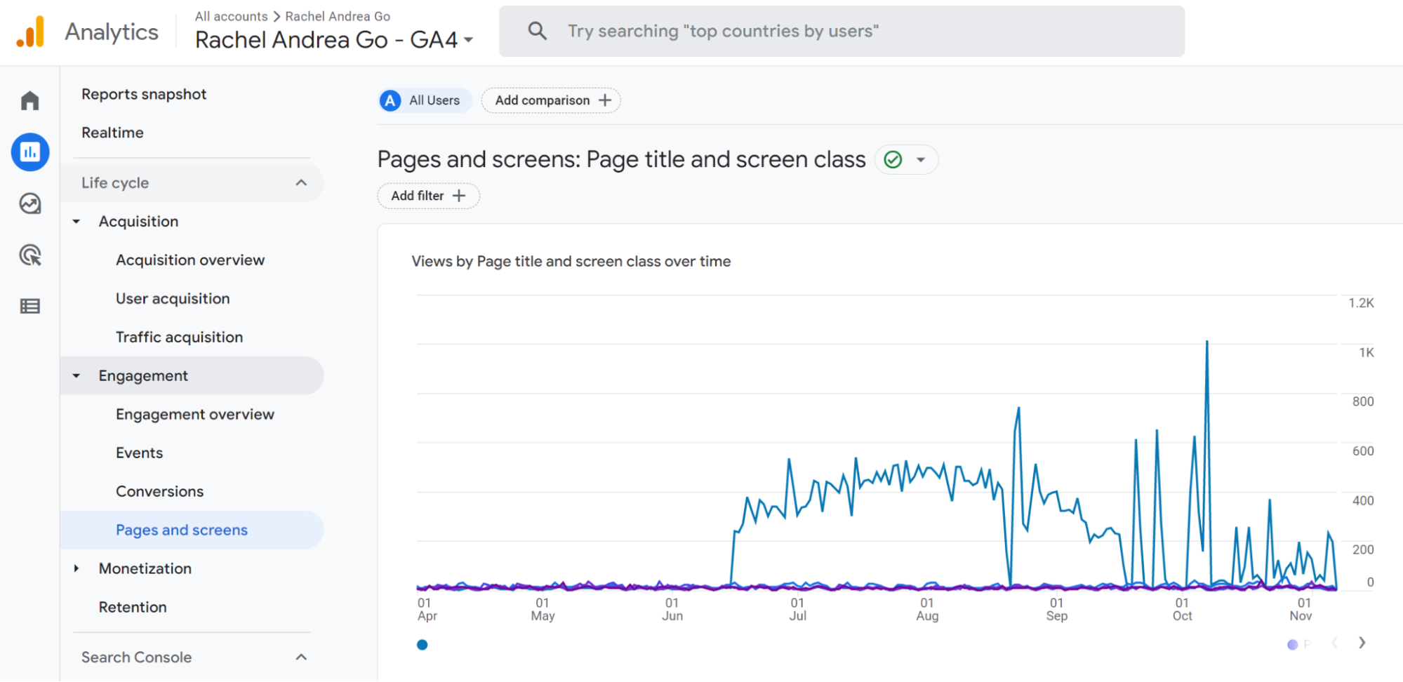 GA4 pages and screens