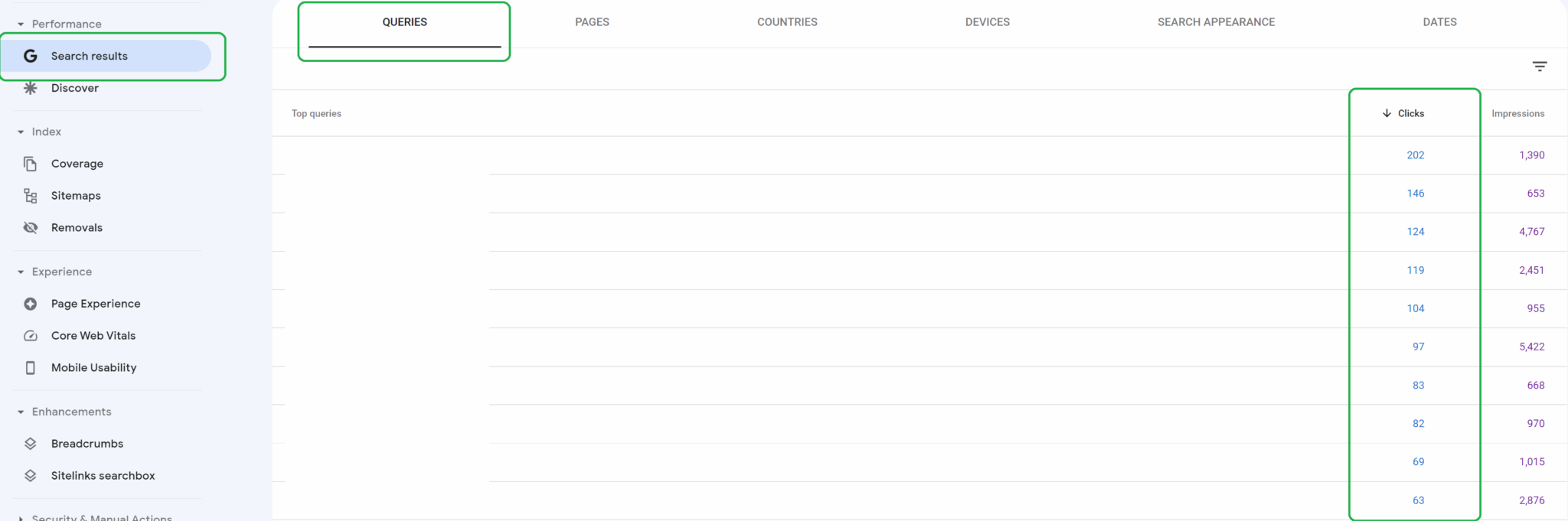Google Search Console