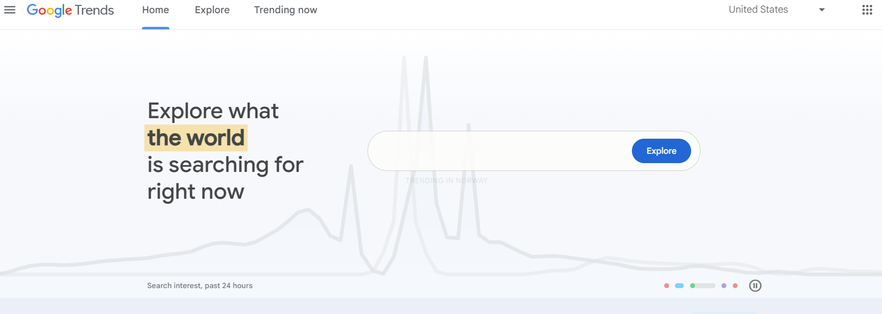 Google Trends research