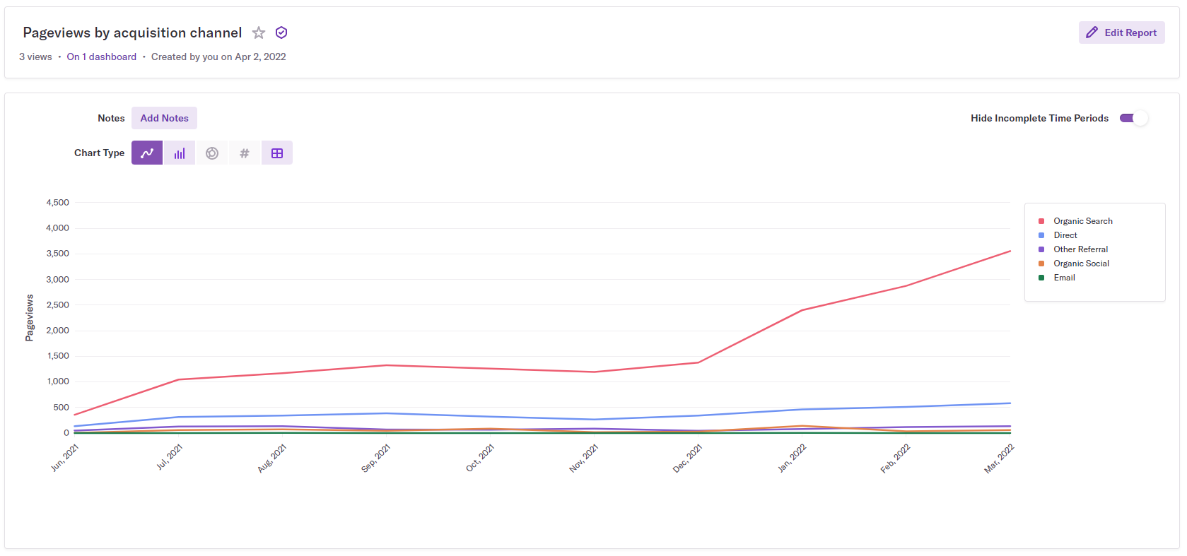 Heap google analytics alternative