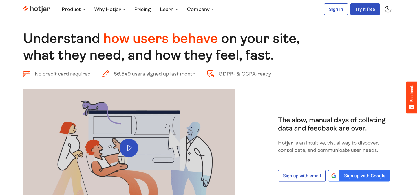 Hotjar research