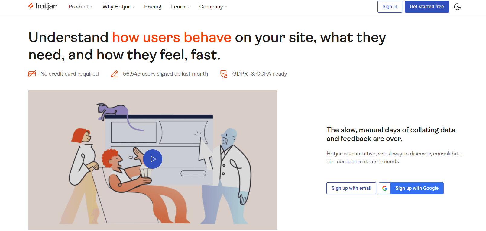 Hotjar testing