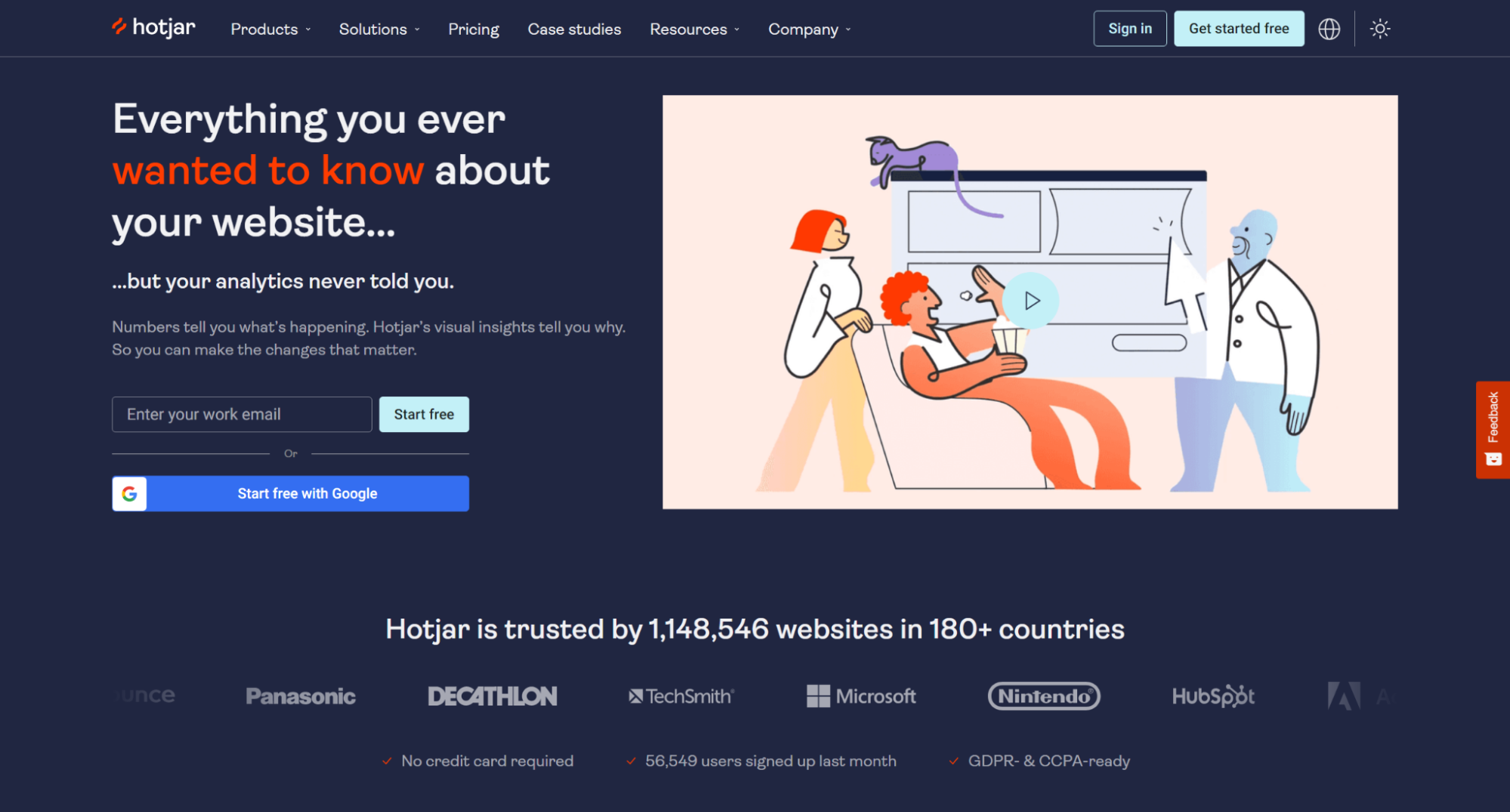 Hotjar