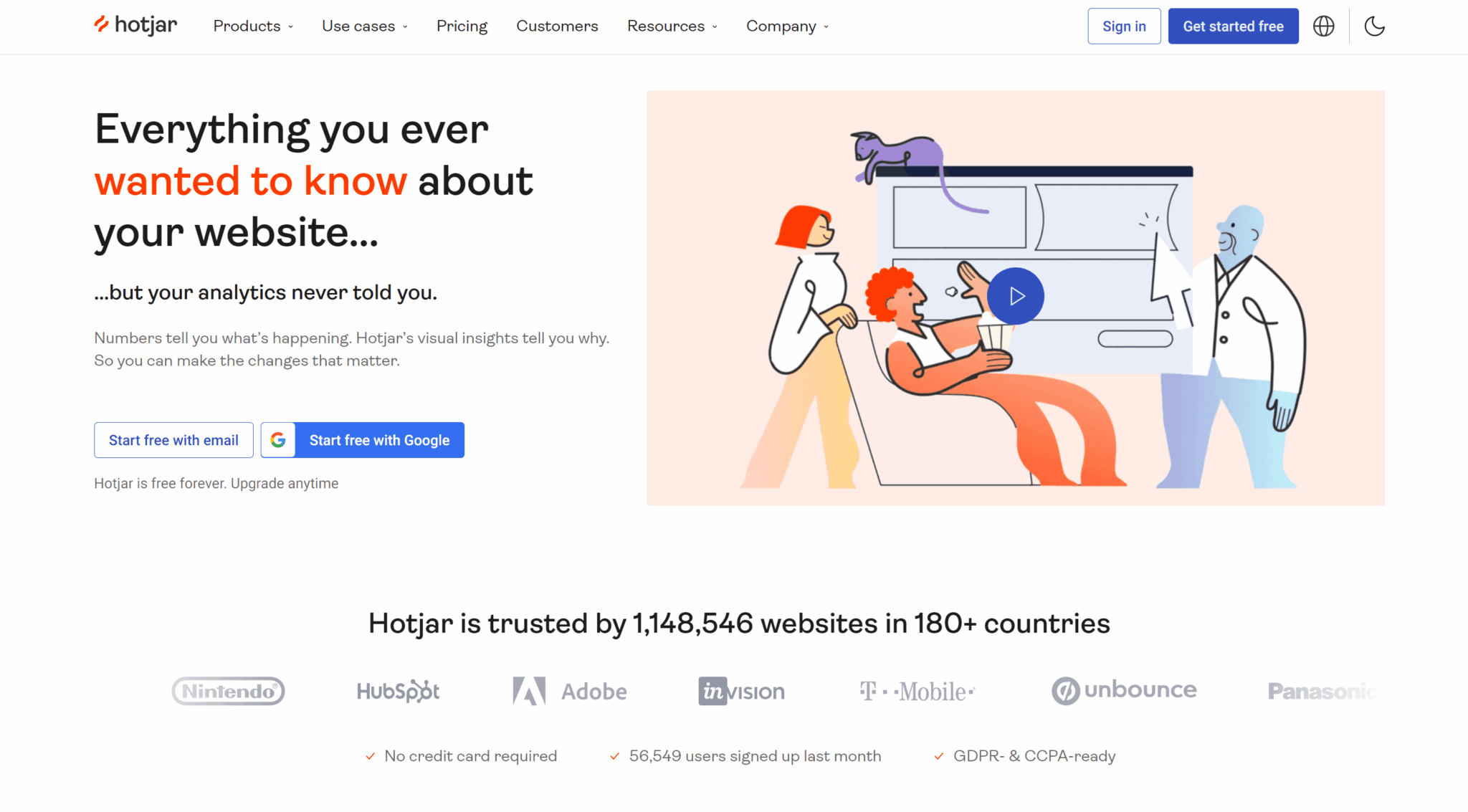 Hotjar