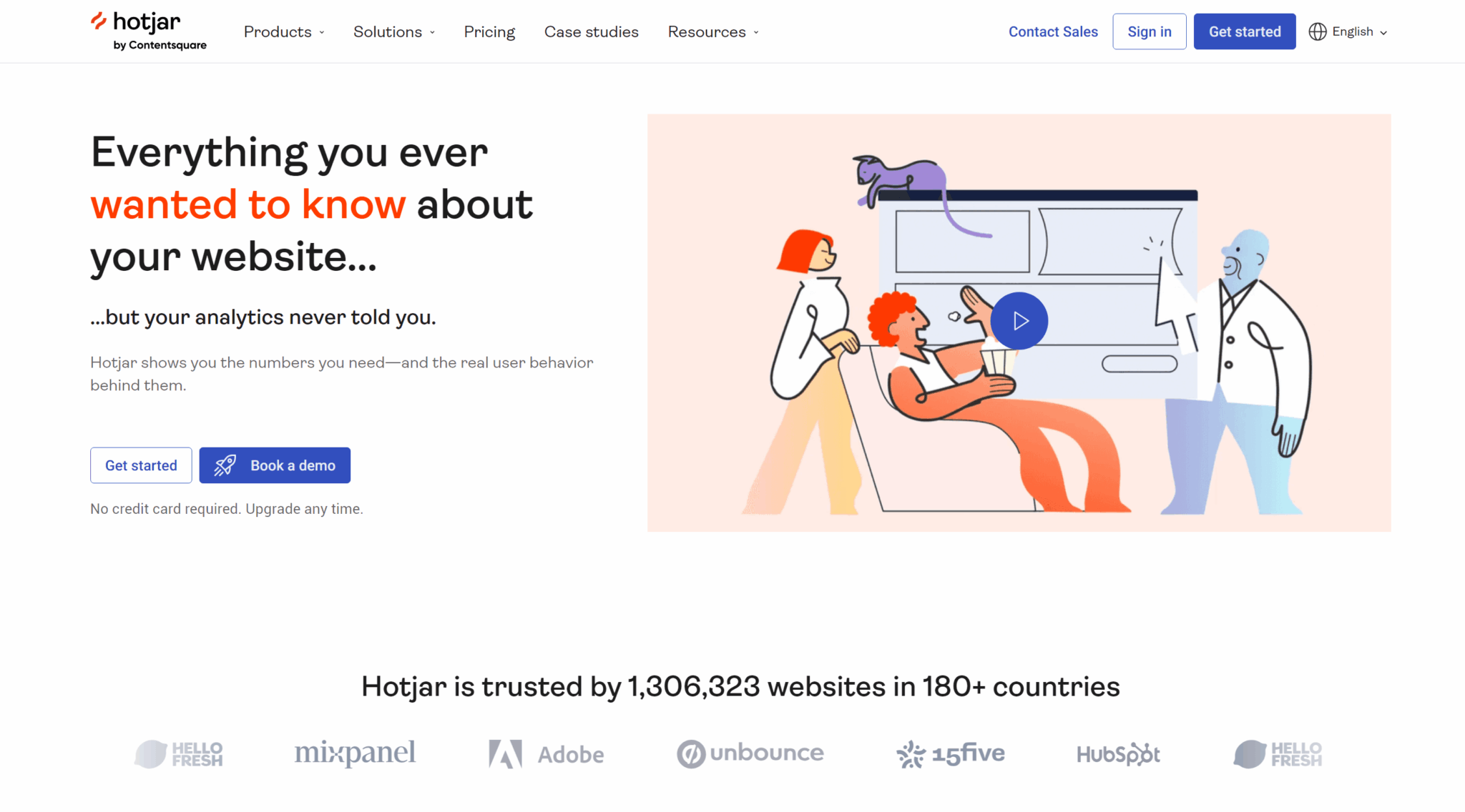 Hotjar