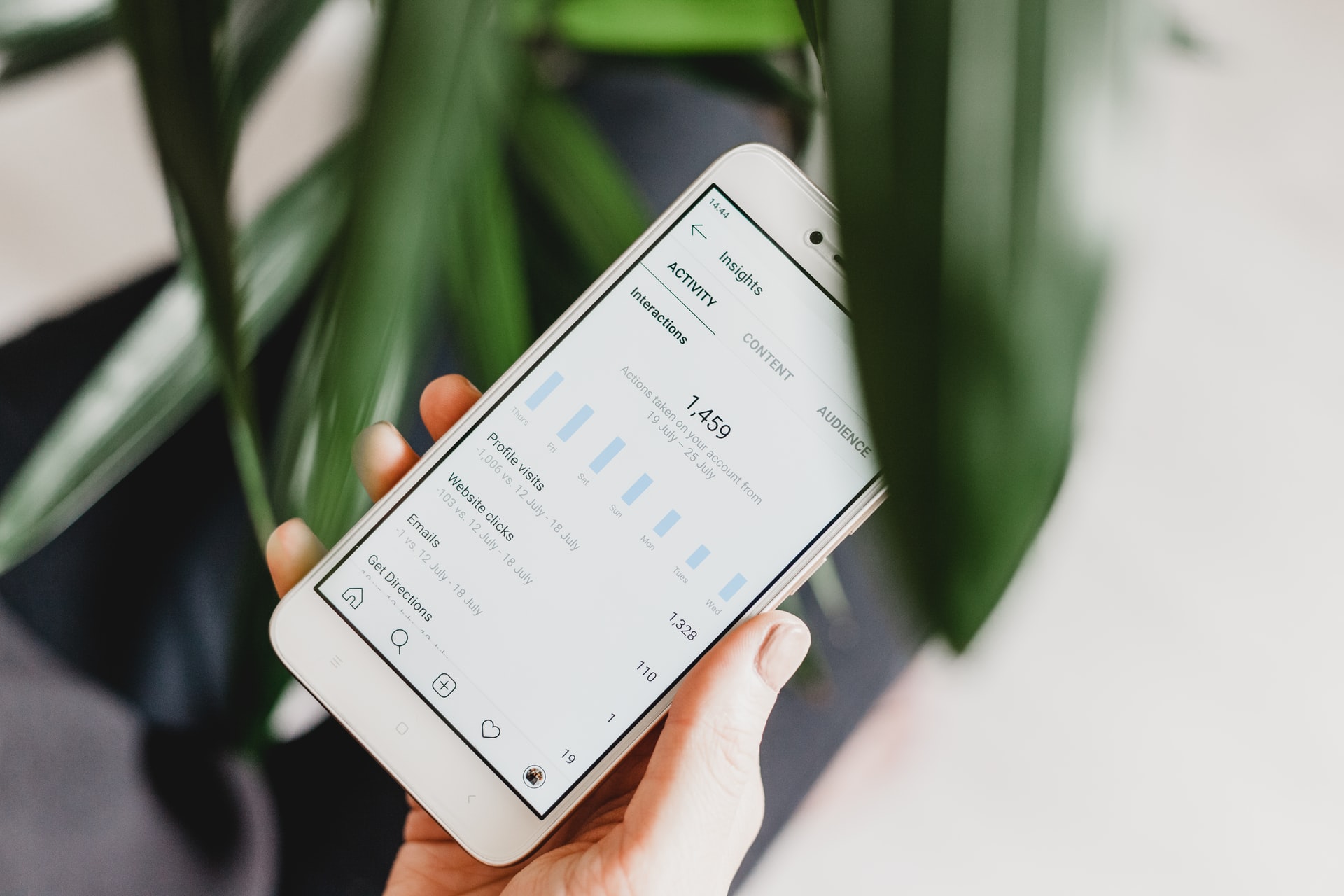 Invest in strategic partnerships ecommerce success