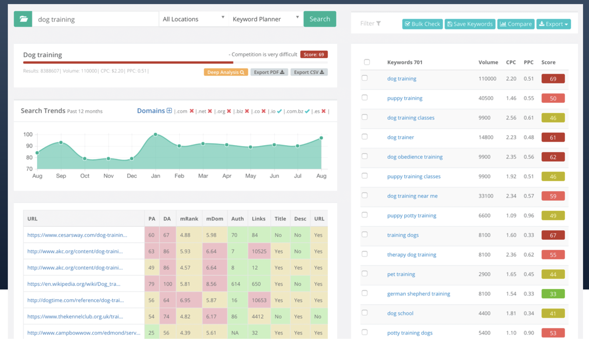 Keysearch