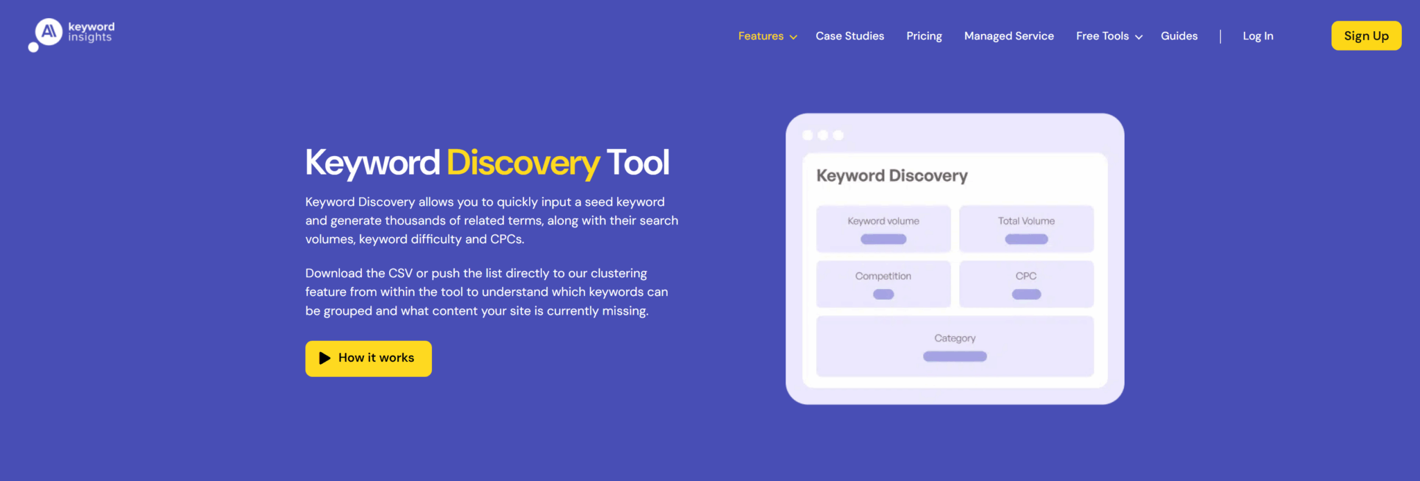 Keyword discovery tool