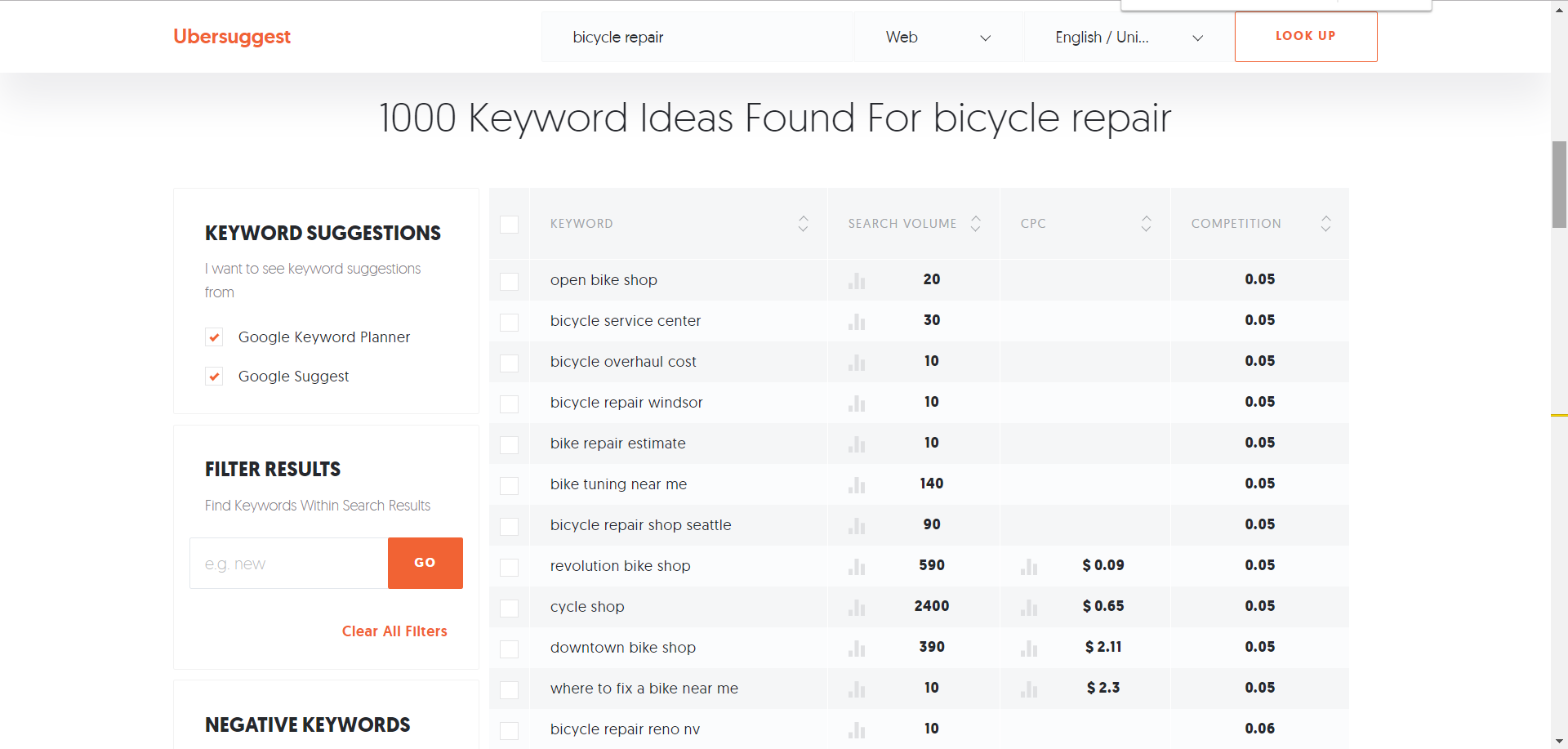 Keyword suggestions
