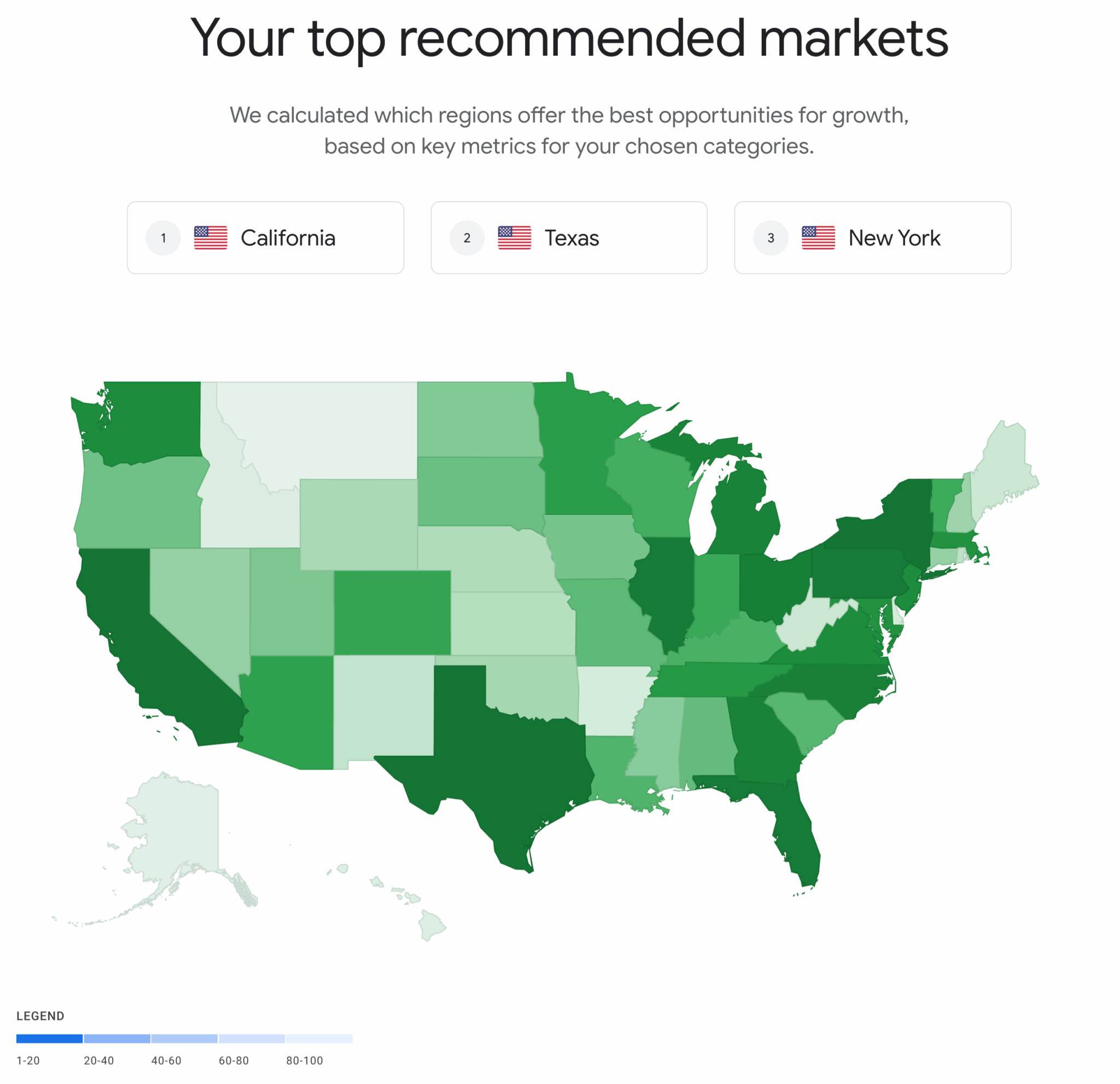 Market Finder top recommended markets