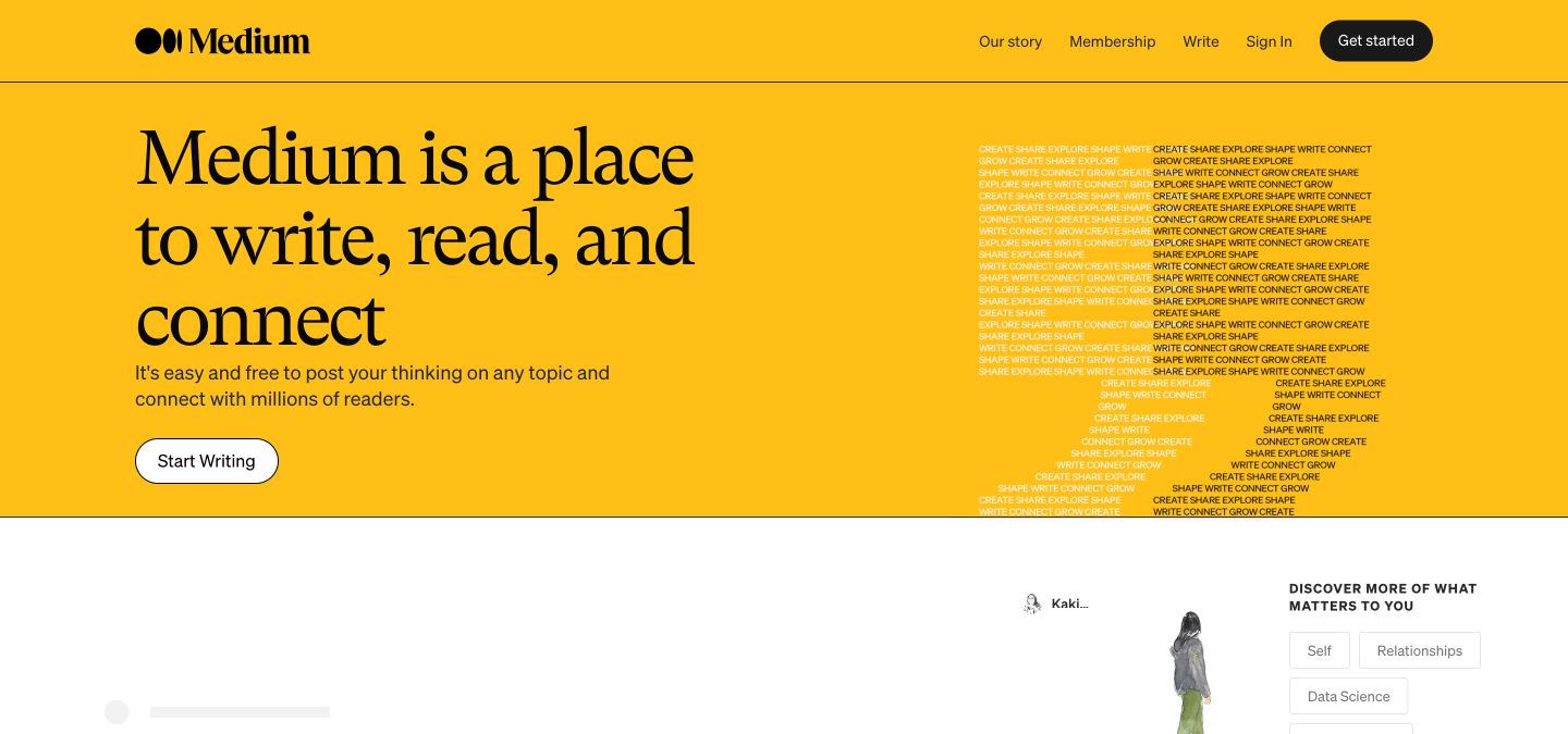 Medium share blogs