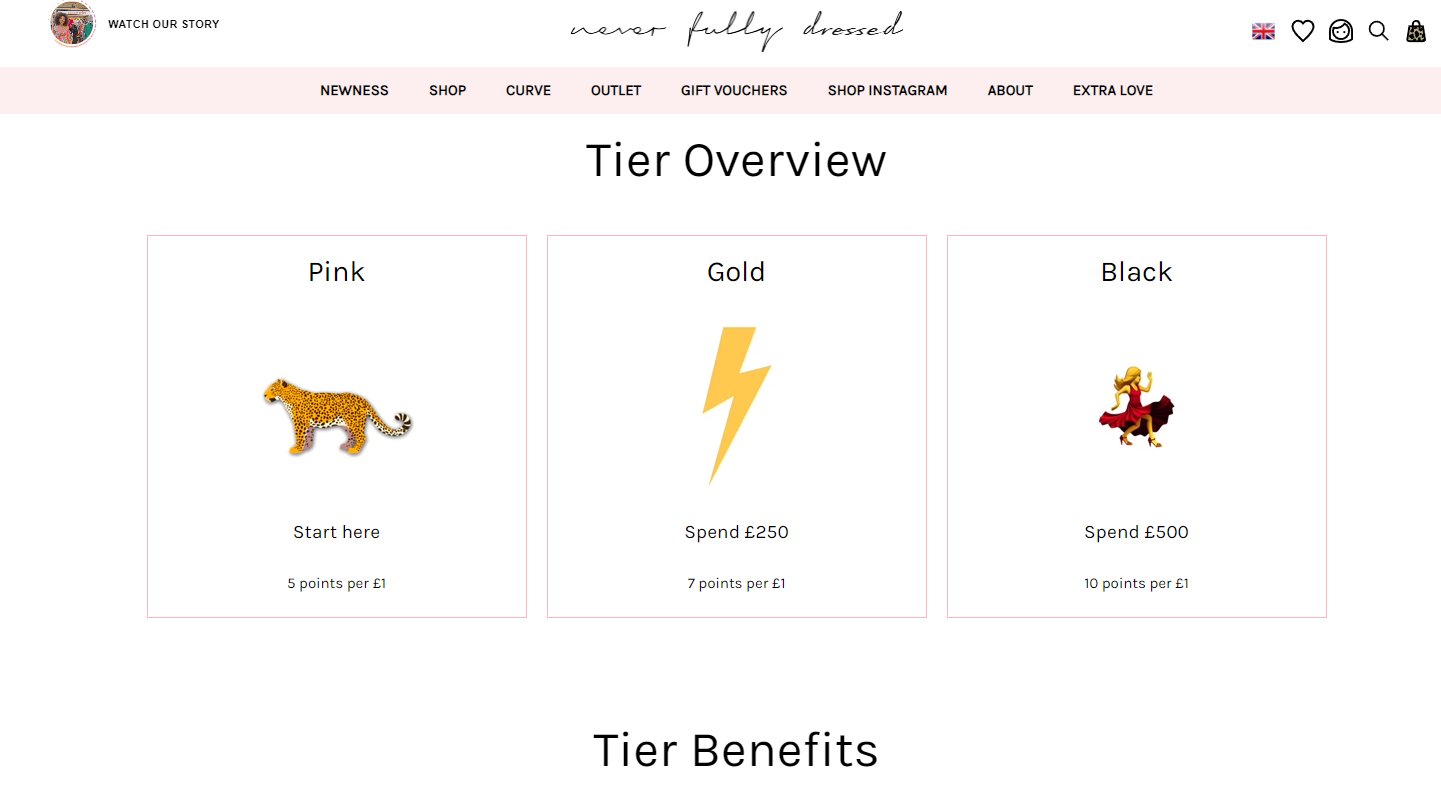 Never Fully Dressed loyalty program