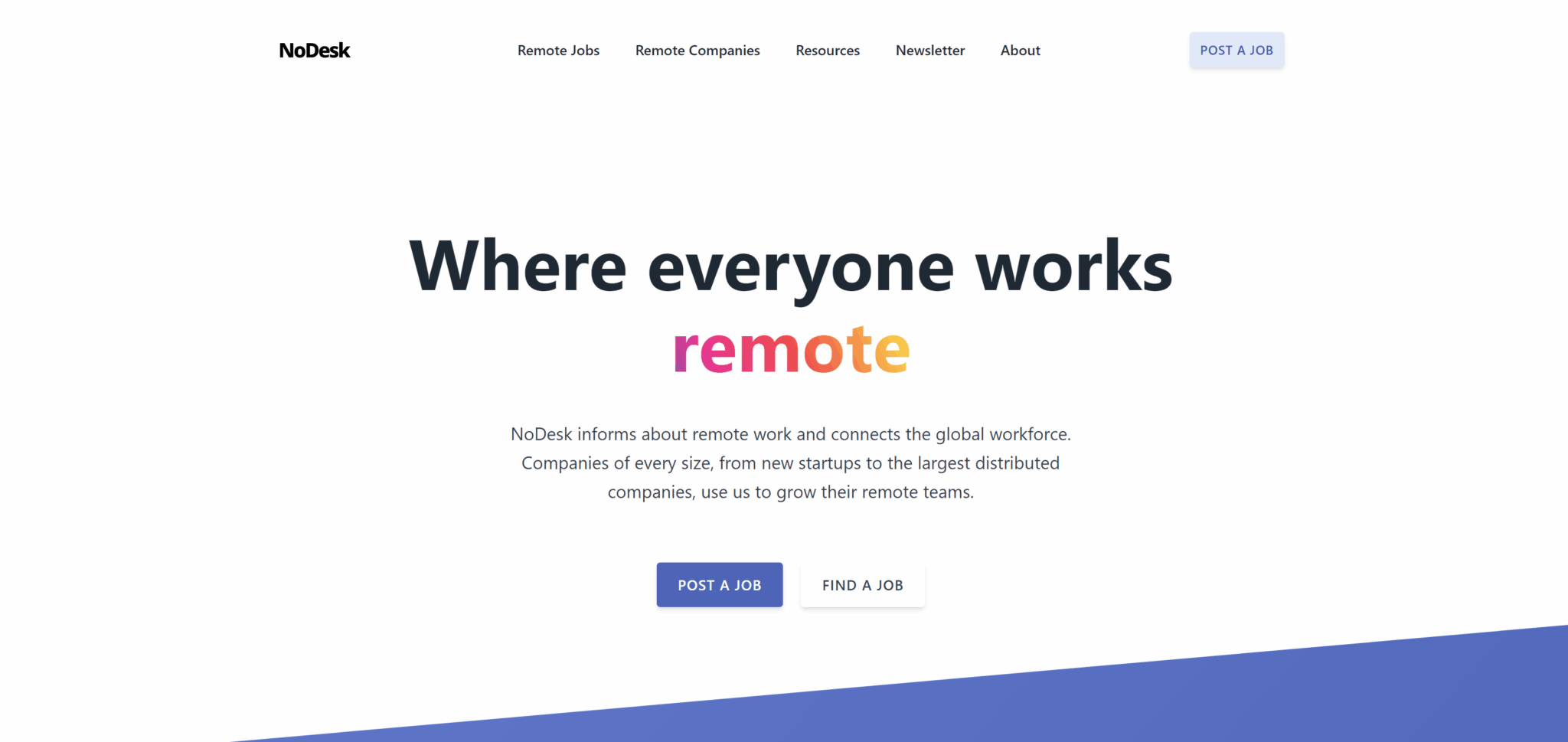 NoDesk