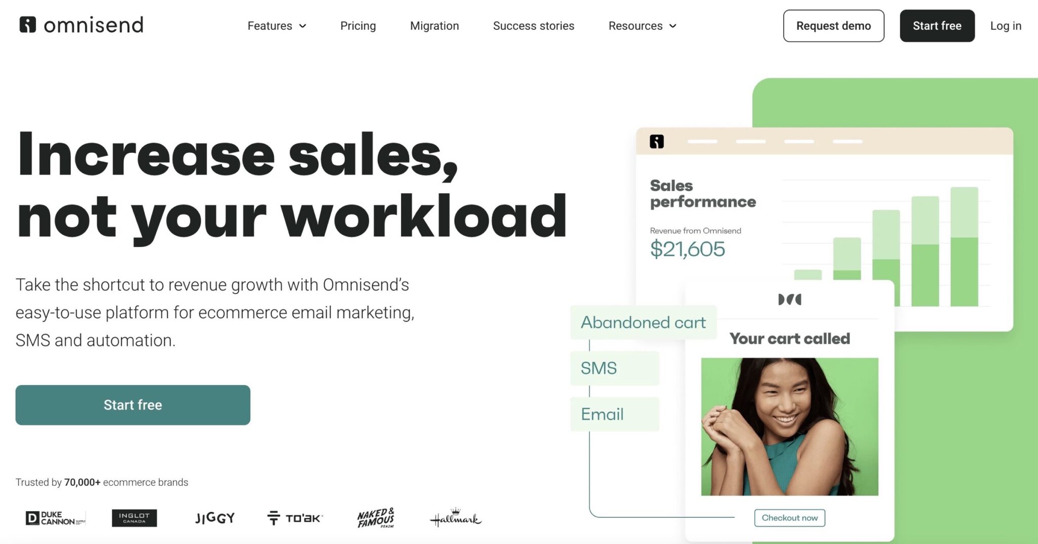 Omnisend ecommerce marketing platform