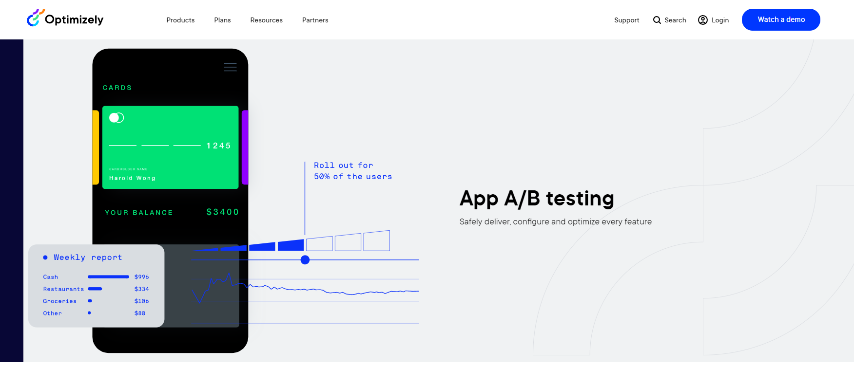 Optimizely App testing