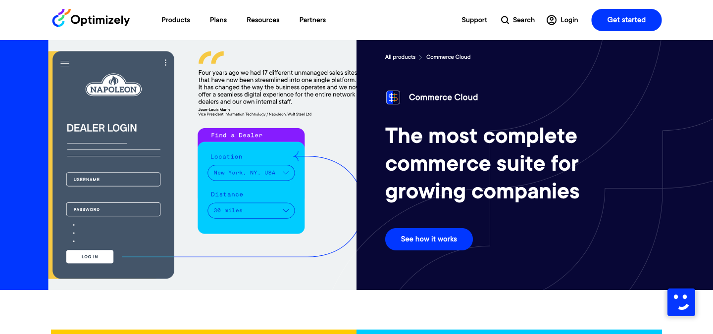 Optimizely - eCommerce data analytics