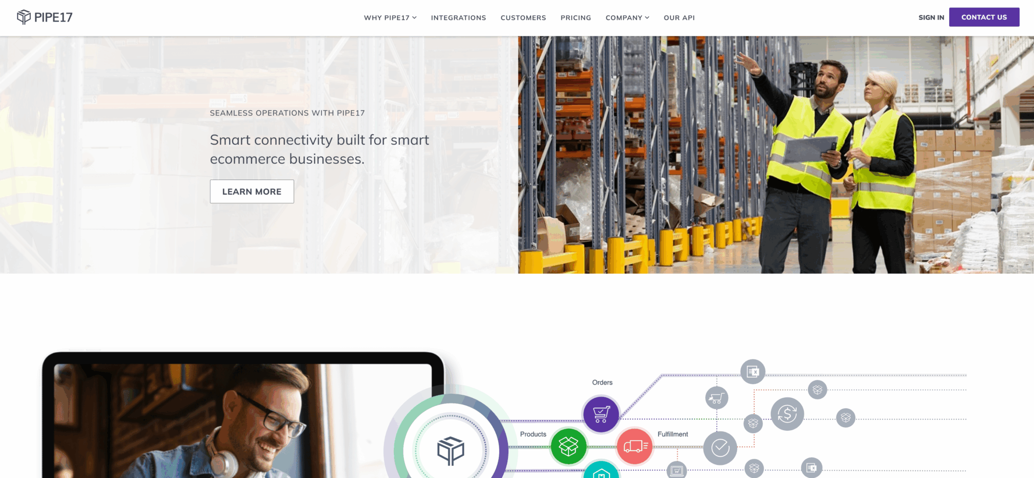 Pipe17 inventory management software