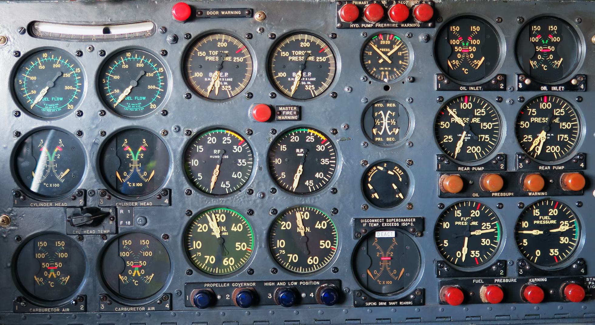 Plane dashboard - ecommerce data analytics