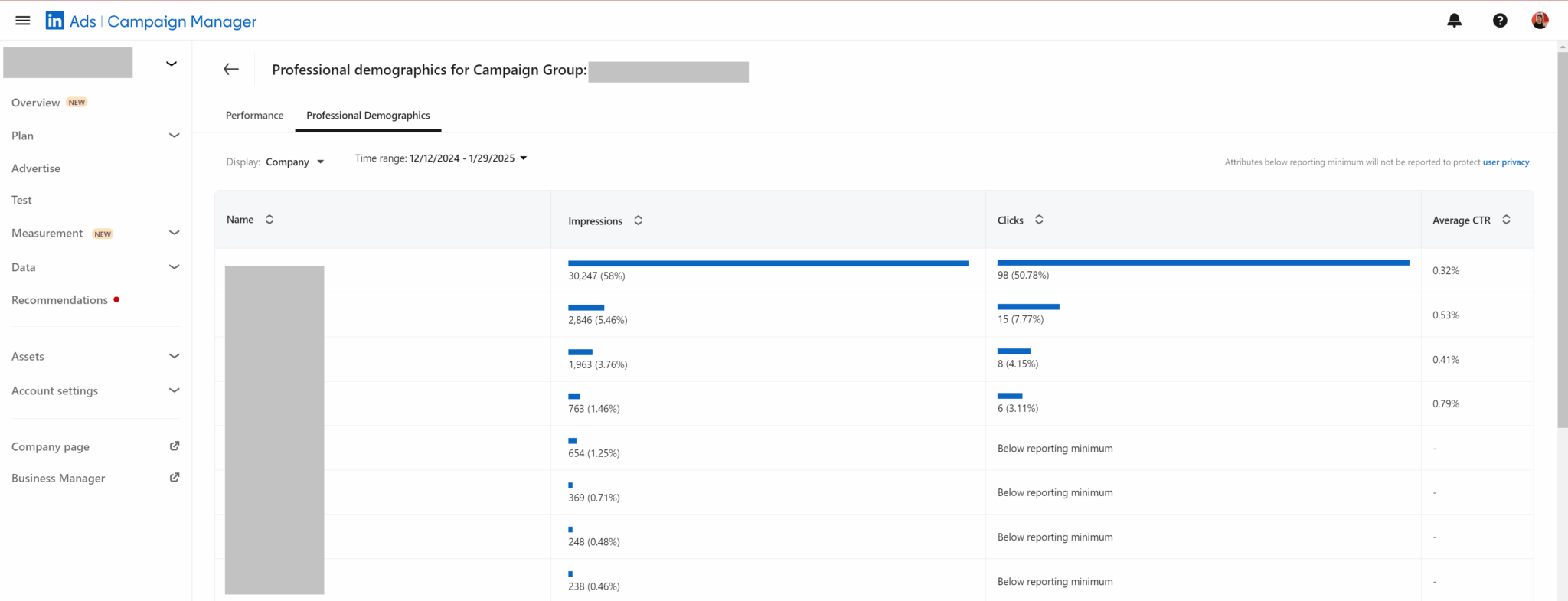 Professional demographics - Company