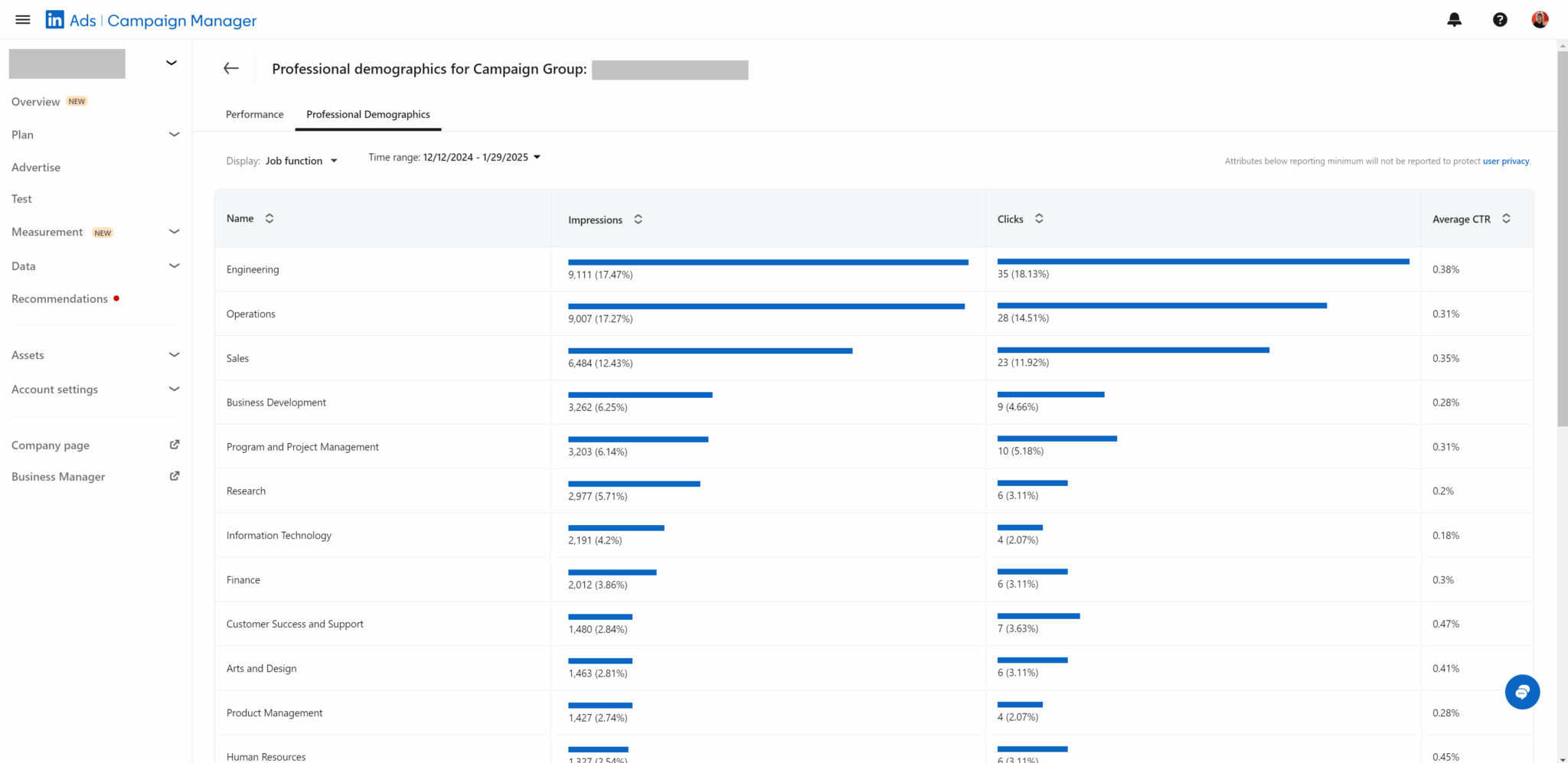 Professional demographics - Job function