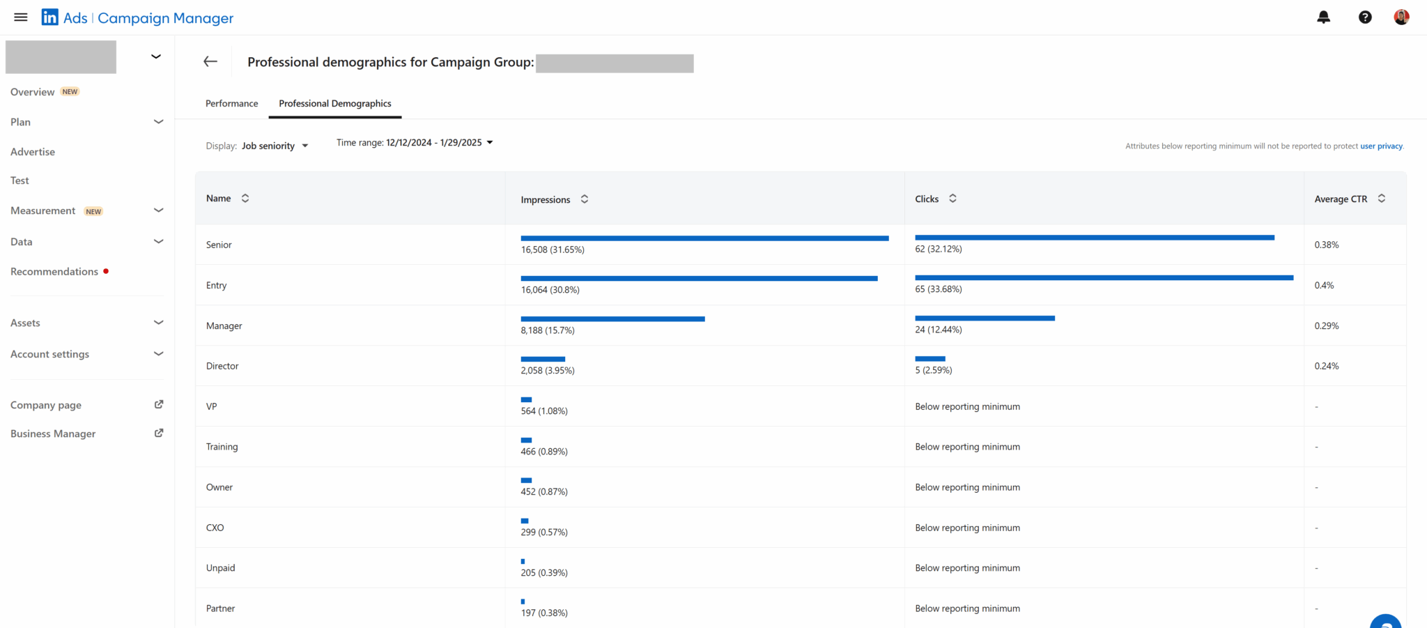 Professional demographics - Job seniority