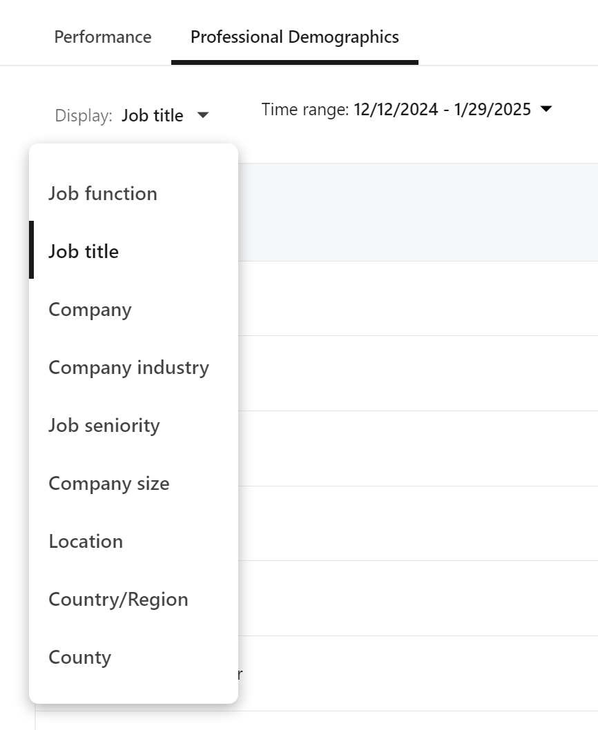 Demographics of who viewed our LinkedIn ad